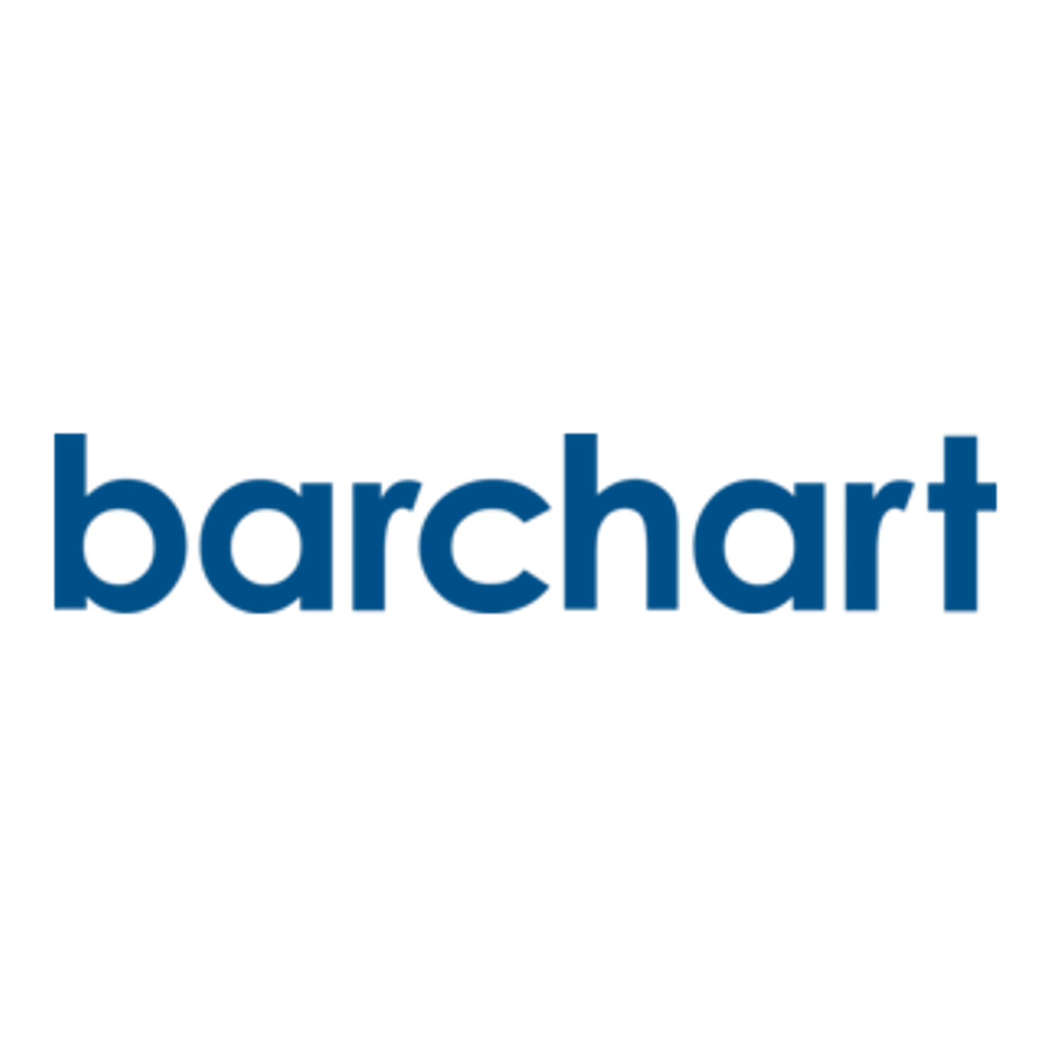 Barchart